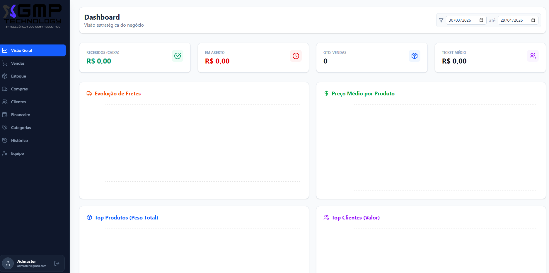 CRM